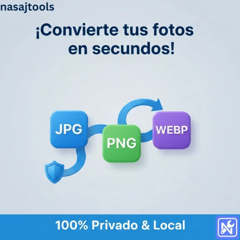 Seguridad y privacidad en el convertidor de imágenes online de NasajTools.