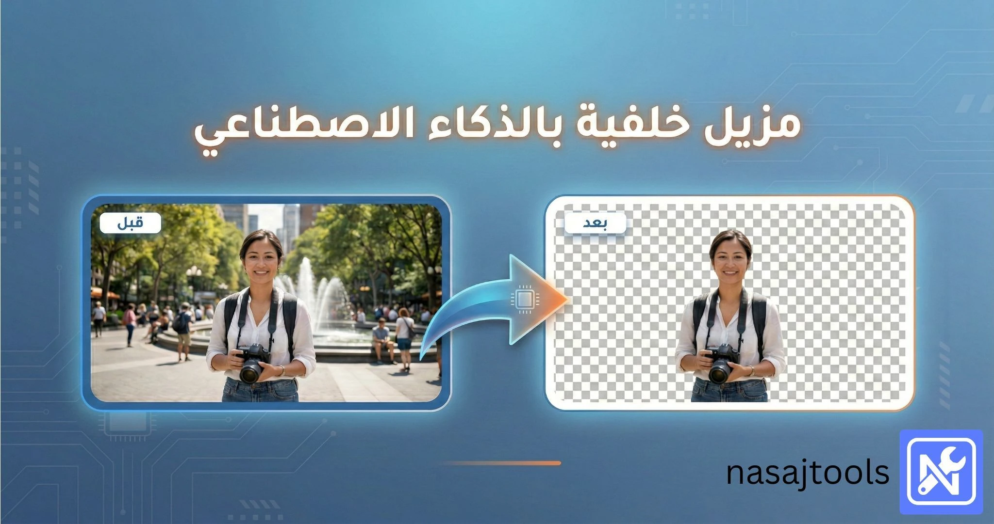 حماية الخصوصية عند إزالة خلفية الصورة.